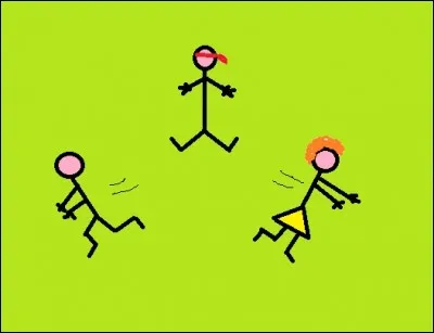 Que reconnaissez-vous ?