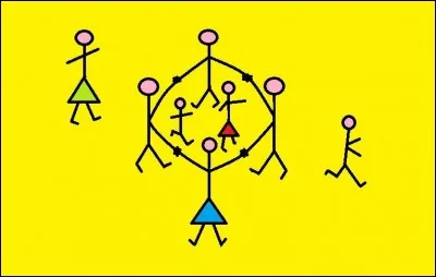 Qui sont les uns et qui sont les autres ?