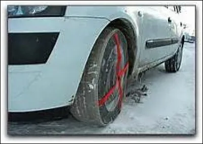 Quel accessoire est indispensable pour affronter la neige avec mon automobile ?