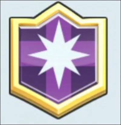 Qui est le meilleur groupe de clans avec plus de 10 clans classés dans le top mondial ?