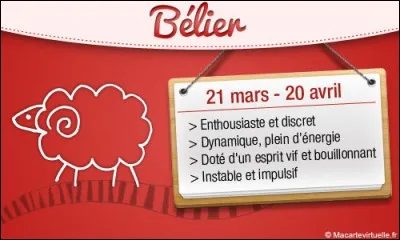 Parmi celles-ci, laquelle est celle du Bélier ?