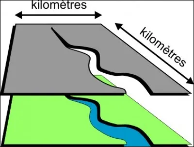 Quelle est la superficie de la Russie ?