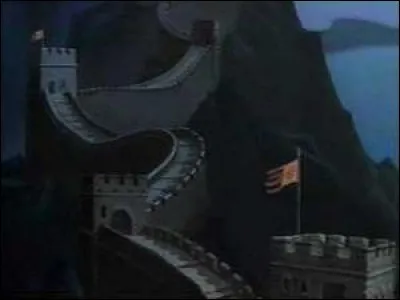 Où se passe l'histoire ?