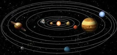 Laquelle de ces planètes est la plus petite ?