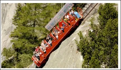Avec ses 106 % de pente, le Gelmerbahn est le funiculaire le plus raide d'Europe, il vous conduit à 1 412 m d'altitude. Dans quel pays se rendre pour découvrir ce funiculaire qui ressemble fort à une attraction à sensation ?