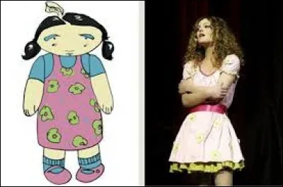 Qui a fabriqu&eacute; Made in Asia ?