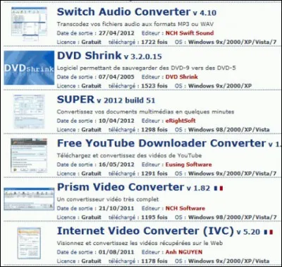 Sur le site connu de "telecharger.com", vous pouvez télécharger de nombreux logiciels ; qu'est-ce qui caractérise les logiciels affichés ici ?