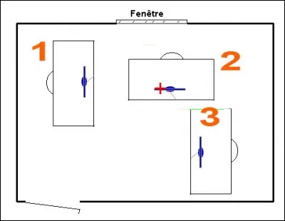 Vous devez vous installer dans une nouvelle pièce, attention aux lumières incidentes. Désignez le bureau où il ne faudra pas mettre le PC.