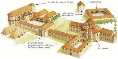 Dans quelle ville s'est installé Charlemagne pour régner ?