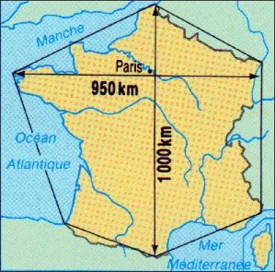 La chanson suggérée par l'illustration est interprétée par :