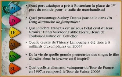 En rangeant tous les jouets, le Père Noël a laissé tomber une carte ! Dans quel jeu va-t-il la ranger ?