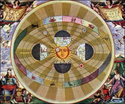 La Terre tourne autour du Soleil, c'est la théorie du géocentrisme.