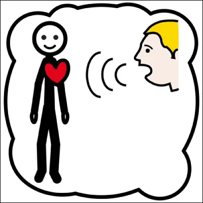 Quels sont les 5 sens de l'être humain ?