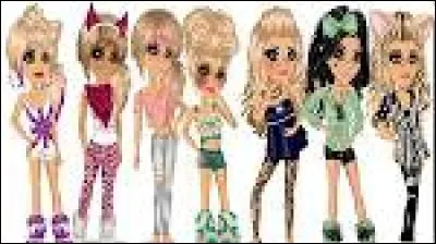 Quelle est la moviestar la plus connue ?