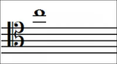 À quoi correspond cette note ?