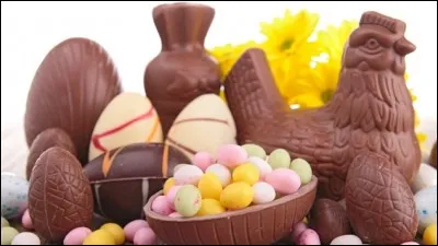 Quel jour de la semaine tombe Pâques ?