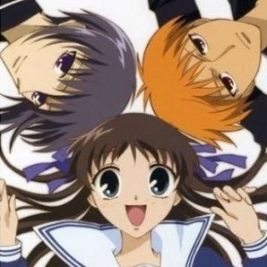 Quiz Fruits basket