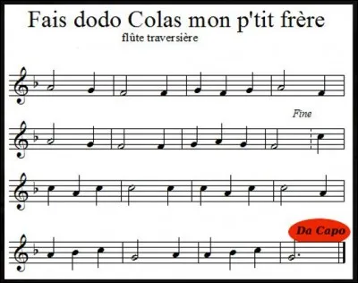 On peut voir à la fin d'une partition, l'inscription "Da capo". Que faut-il comprendre ?
