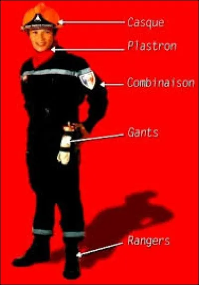 Qu'est-ce que c'est ?