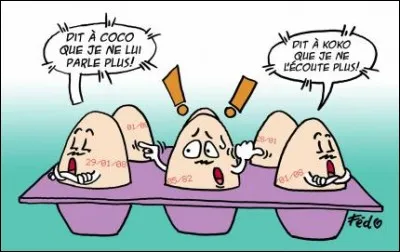 Que sont ces oeufs qui fêtent Pâques ?