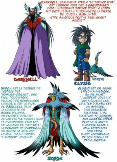 Shimy est jalouse de :