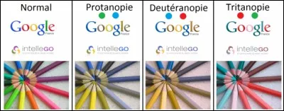 Quelle forme de daltonisme n'existe pas ?