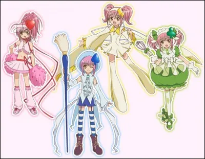 Comment s'appellent ces transformations ?