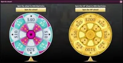 Pouvons-nous utiliser la roue ?