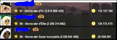 Comment s'appelle la fille niveau 97 ?