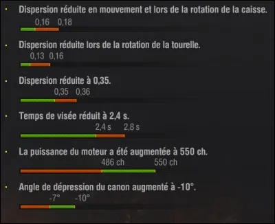 Quel véhicule a vu ses caractéristiques améliorées lors du passage à la version 9.17 ?