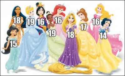 Comment s'appelle la princesse qui porte le nombre 19 ?