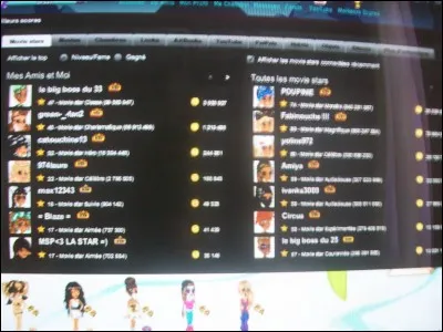 Qui est la personne qui a le plus haut niveau ?