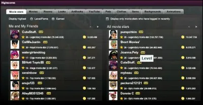 Qui est la MovieStar la plus connue de MSP ?