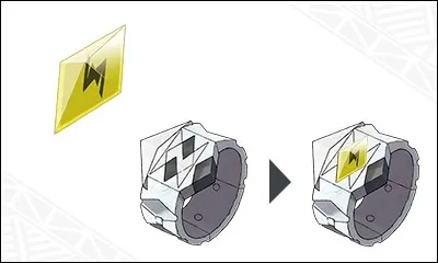 Combien y a-t-il de cristaux Z ?