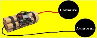 Qui était Robert Surcouf ? Quel fil allez-vous couper ?