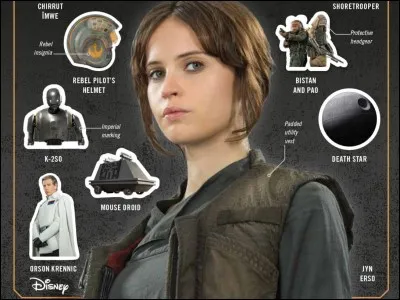 Quelle est la date de star wars rogue one ?