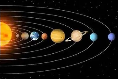 Dans le système solaire, entre quelles planètes la Terre se trouvent-elle ?