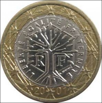 Quelle représentation figure à l'avers des pièces de 1 euro et de 2 euros émises en France ?