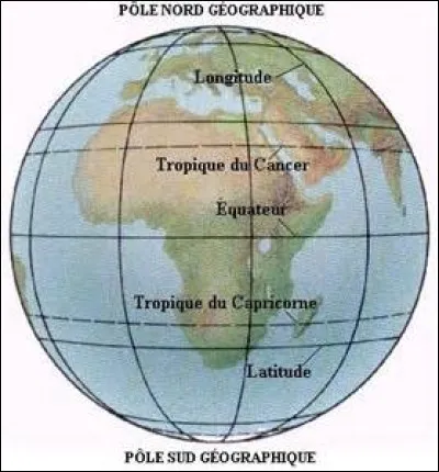 Laquelle de ces lignes traverse le Niger ?