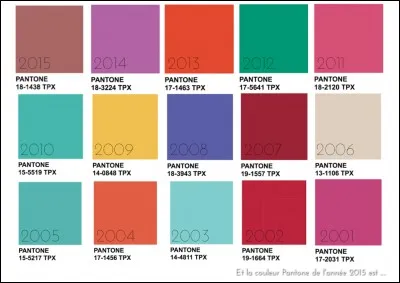 Dans l'épisode "Une nuit à la belle étoile", de quelle couleur sont les tee-shirts des LoliRock ?