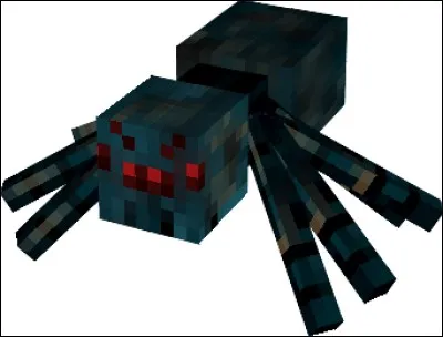 Lequel est ce personnage ?