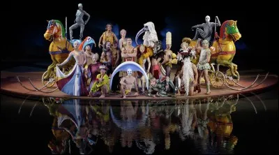 Qui a créé le Cirque du Soleil?