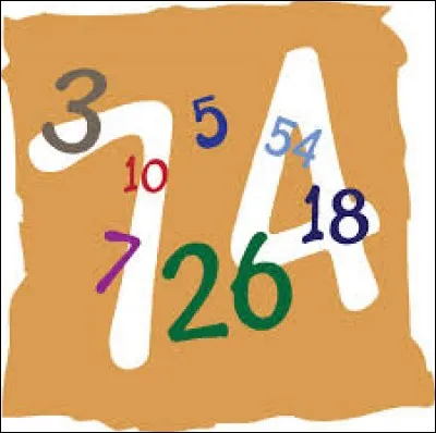 A quel âge Dumbledore fut assassiné ?