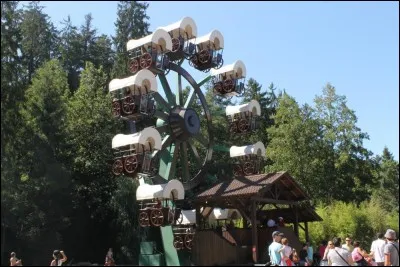 Quel est le thème de la Roue panoramique ?