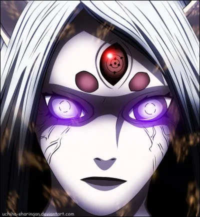 Qui est ce personnage ?