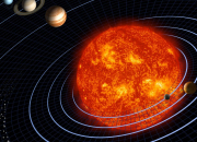 Quiz Le Systme solaire dans l'Univers