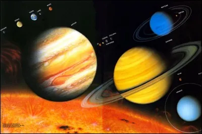 Quel est le nom de notre système planétaire ?