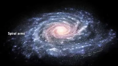 Dans quelle galaxie nous trouvons-nous, nous les Terriens ?
