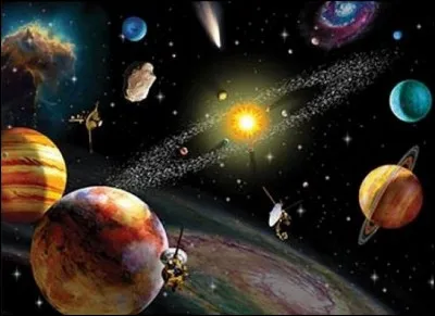 Schématiquement et selon la définition de 2006, le Système solaire est composé...