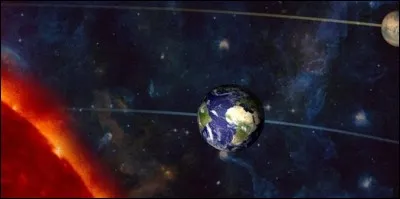 La Terre se trouve dans la zone d'habitabilité et bénéficie de nombreux autres paramètres qui ont permis la vie à sa surface parmi lesquels le rythme des saisons. À quoi doit-on le mécanisme des saisons ?